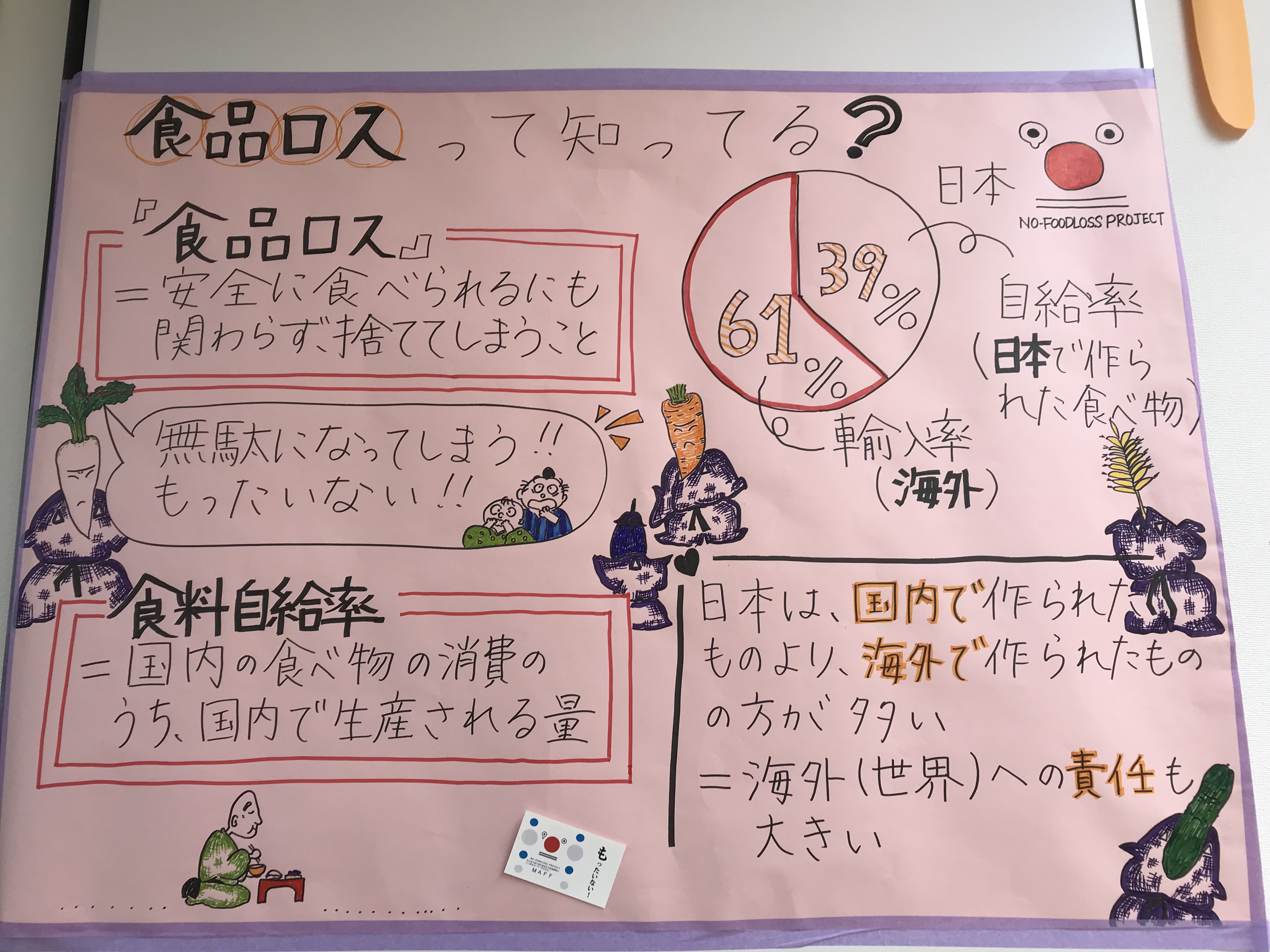 17 10 28 土 ハロウィン企画 もったいないお化け 食品ロスってなに が無事に終わりました 文京区の地域活動情報サイト どっとフミコム